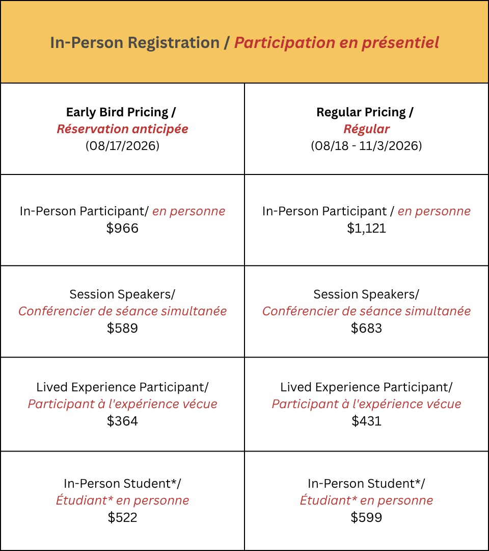 In person registration fee table