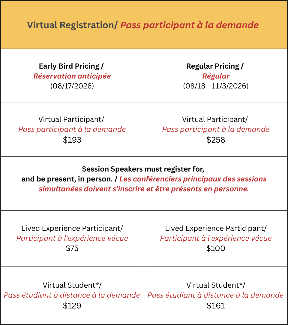 virtual registration fee table